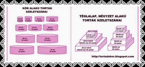 egyensúly tészta