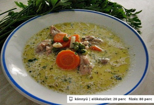 Csirkebecsinált ahogy Iluska készíti